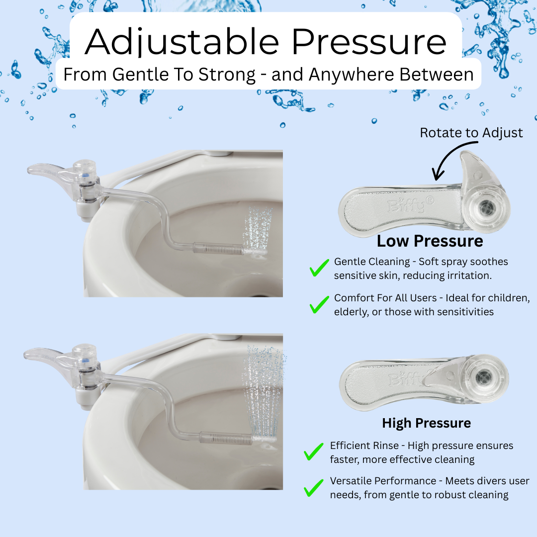 Classic Bidet Attachment (Universal) - Biffy
