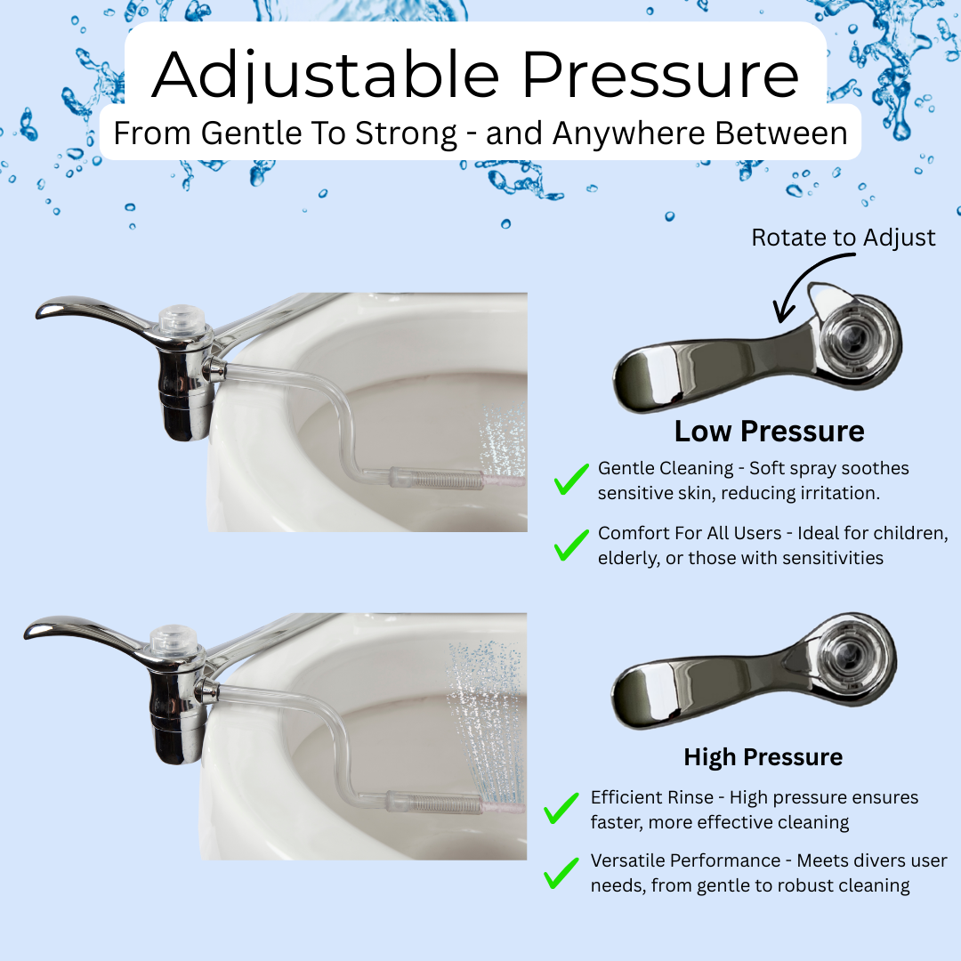 Biffy Chrome Attachable Bidet