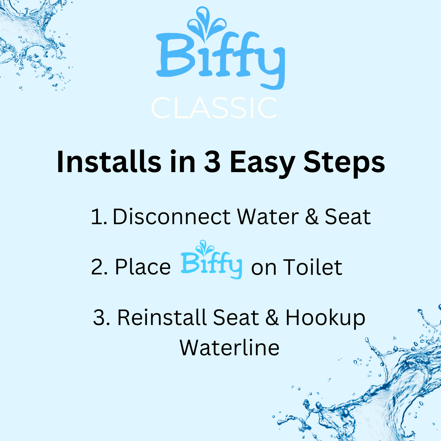 Biffy Classic Installation Steps